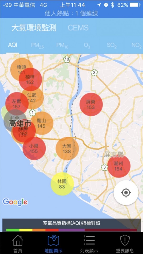 起風了 揚塵讓雲嘉南 高屏空氣更糟 生活 自由時報電子報