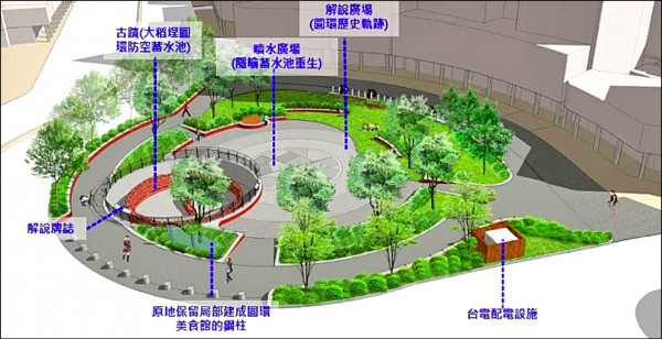 建成圓環改造設計規劃３Ｄ示意圖。（公園處提供）