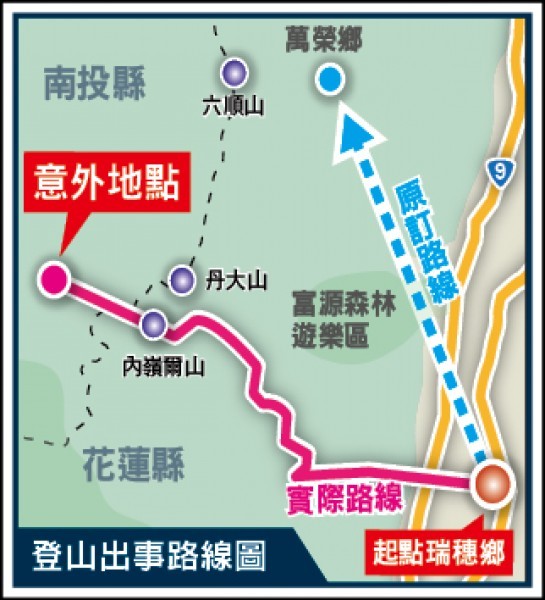 登山出事路線圖