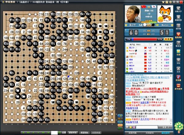 Master痛宰中日韓60棋手。（取自網路）