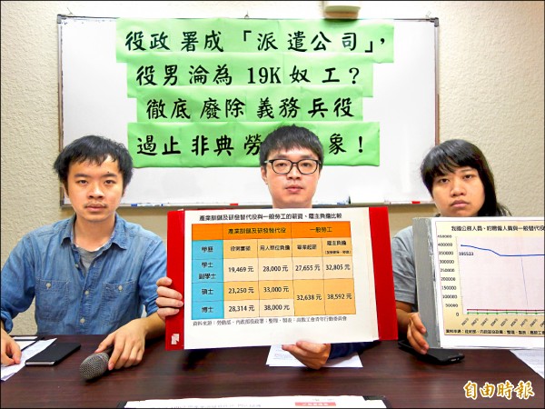 高教工會青年行動委員會發現，役政署推的「產業訓儲替代役」中，不乏服務業公司申請役男名額，但役男每月實際薪資只有1萬9469元，比最低工資還少，批評政府帶頭剝削勞力。（記者吳柏軒攝）