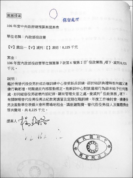 因有替代役男於結訓典禮拒像國父遺像鞠躬，國民黨立委楊鎮浯等提案減列內政部役政署822萬元預算。（李俊俋國會辦公室提供）