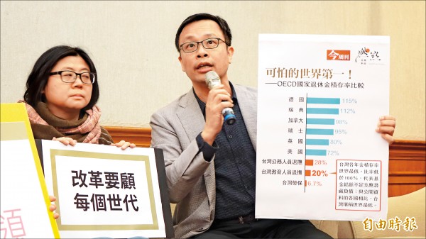 公務革新力量聯盟等團體昨於立法院召開年金改革「我馬上多繳，請馬上少領」記者會，提出六點訴求，並呼籲政府重視世代正義問題。（記者叢昌瑾攝）