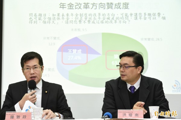 台灣世代智庫「年金改革方案」調查結果記者會。（記者朱沛雄攝）