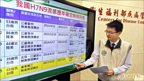 疾管署公布今年首例H7N9境外移入病例。（記者吳亮儀攝）