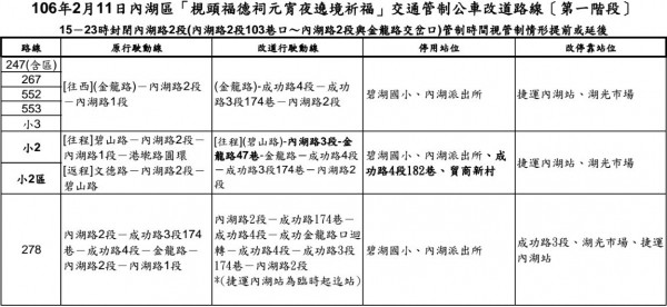 2月11日台北市內湖區將舉辦元宵夜繞境祈福活動，屆時部分公車路線將配合改道行駛。（圖由公共運輸處提供）