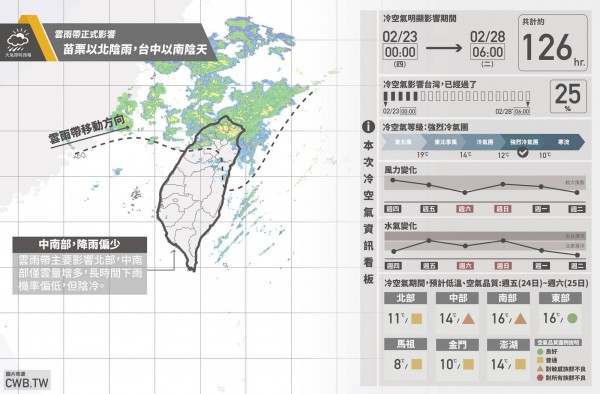 北部（苗栗以北）、宜蘭地區整天陰雨，愈北邊降雨愈大。（圖擷取自天氣即時預報臉書）