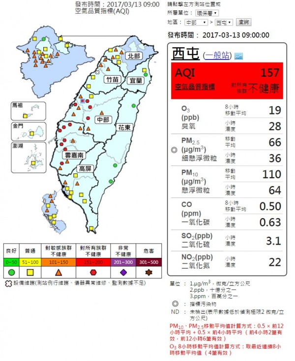 今天西半部空氣品質不佳，全台僅東部地區的空氣品質良好。（圖擷取自環保署空氣品質監測網）