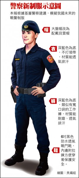 台北市政府警察 新型制服 上下セット