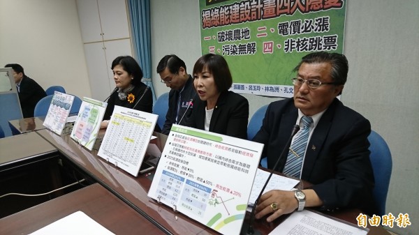 立法院國民黨團今質疑「綠能建設計畫」有破壞農地、電價必漲、汙染無解、非核跳票4大隱憂。（記者陳鈺馥攝）