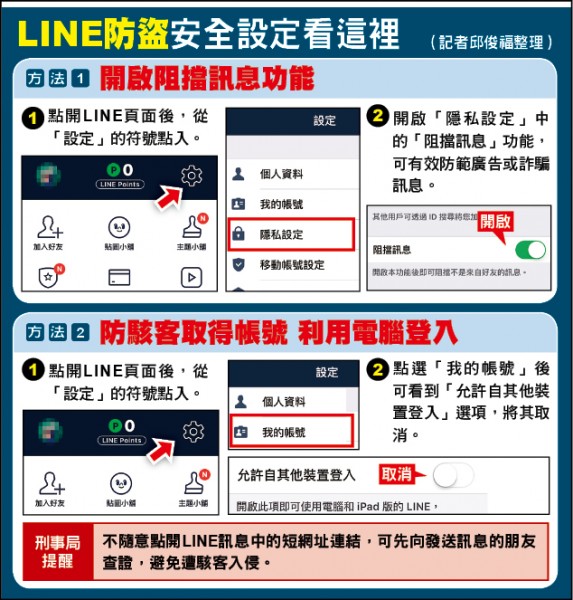 LINE防盜安全設定看這裡 （記者邱俊福整理）