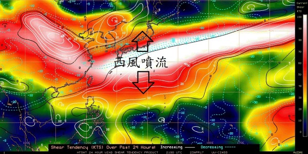 氣象局科技中心主任鄭明典撰文指出，從目前太平洋海面的垂直風切分析圖來看，西風噴流在台灣北方上空南北擺盪，風切強不利颱風發展。（圖截自鄭明典臉書）