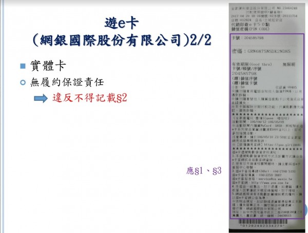 北市法務局查核8間線上遊戲點數卡公司，發現有3家公司未載明履約保證，其中，遊e卡、OMG卡在實體卡及非實體卡部分，都不合格。（北市法務局提供）