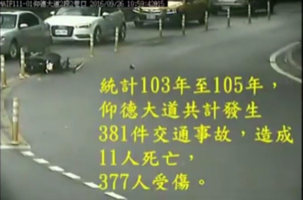 北市警方統計103至105年，仰德大道總計發生381起交通事故，造成377人受傷、11人死亡。（記者陳恩惠翻攝）