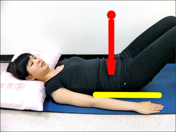 骨盆骨折床上運動加速復健 即時新聞 自由健康網