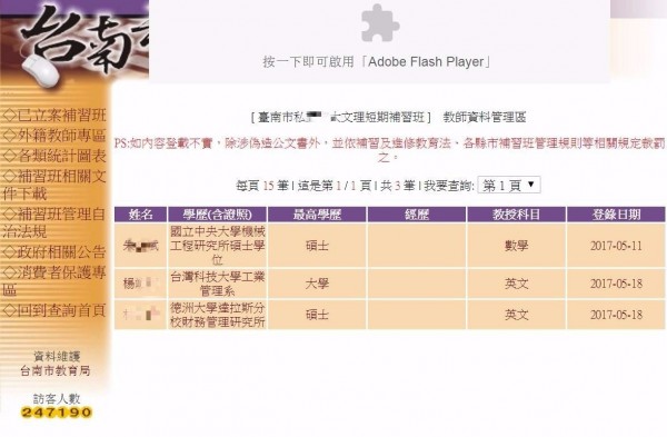 補習班實名制超威名師從 留加碩士 變二技生 生活 自由時報電子報