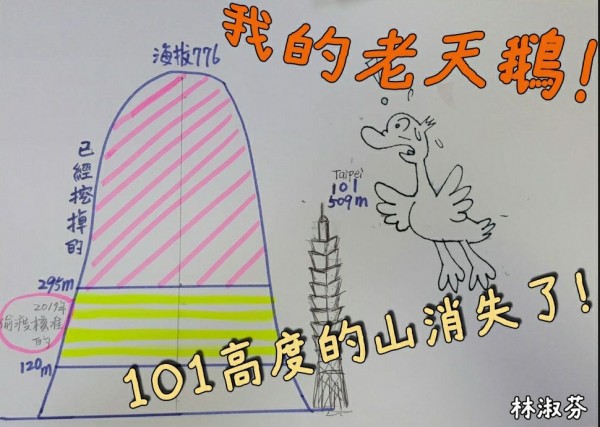 Re: [新聞] 部落勝訴 亞泥礦權展延遭撤銷 經濟部：仍