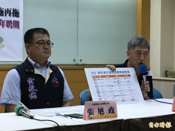 地方「不鳥」教育部？全教總理事長張旭政（左）和法務中心執行長林金財（右）今天召開記者會表示，近2萬名代理教師每年仍被迫失業2個月，抨擊各縣市政府苛扣代理教師。（記者林曉雲攝）