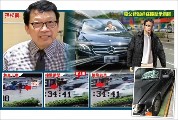 監視器拍下孫松鶴負氣下車走回家，遭兒開自己的黑色賓士車撞飛的畫面。（記者吳昇儒翻攝、翻攝自YouTube） 肇事黑色賓士擋風玻璃破裂。（記者吳昇儒翻攝）