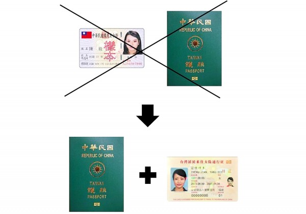 Taiwan Id Example 《TAIPEI TIMES》 UN body turns away Taiwanese without Chinese IDs - 焦點 ...