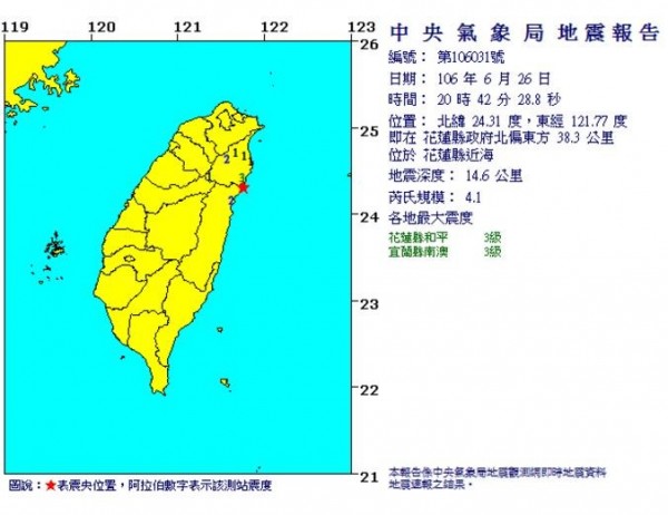 今晚間8點42分，花蓮縣近海發生芮氏規模4.1地震，震央位於花蓮縣政府北偏東方38.3公里處，深度14.6公里。（翻攝自中央氣象局）