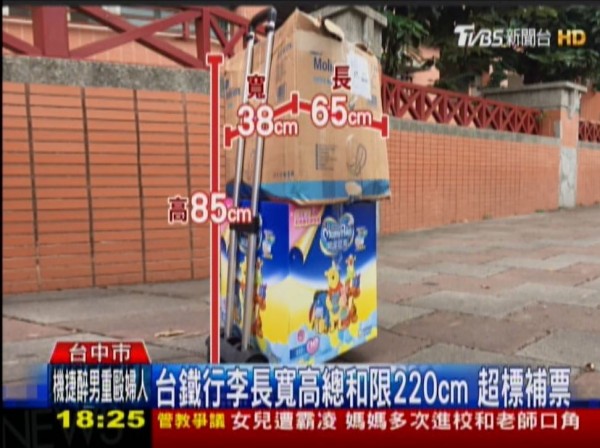 帶行李搭車被要求補票男控台鐵全憑目測 生活 自由時報電子報