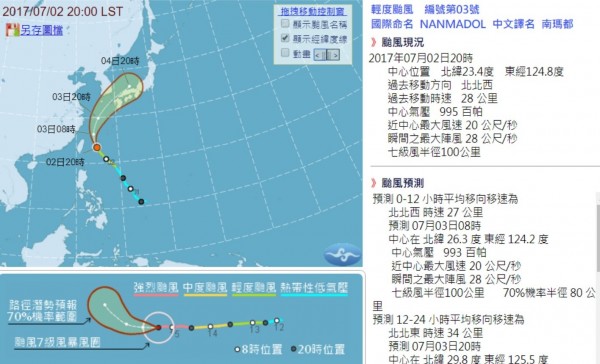 輕颱南瑪都中心今晚至明晨最近距離台北約70公里，氣象局：發布海警機率極低。（圖擷自氣象局網站）