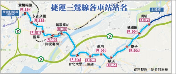 三鶯線捷運路線圖 Enercell