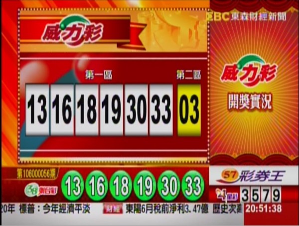 威力彩、38樂合彩。（圖擷取自東森財經新聞）