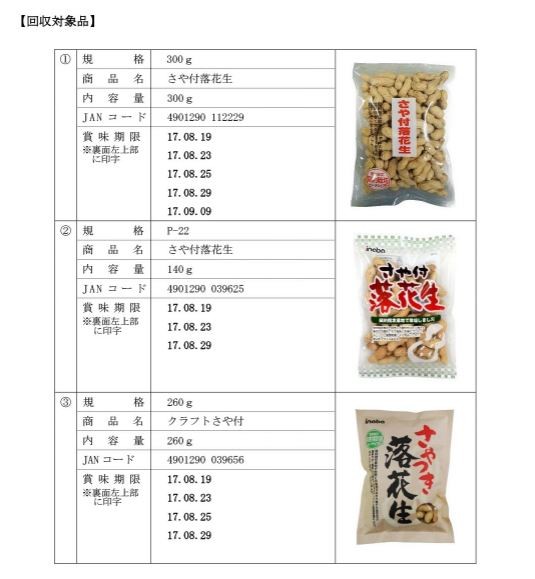 「稻葉花生」所銷售的中國產花生商品，驗出超標的黃麴黴，當局要求回收，圖為出問題的3項商品。（圖擷取自稻葉花生官網）