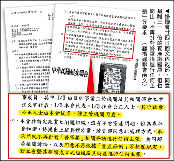 婦聯會七月廿四日回文內政部，同意捐贈三一二億的資產繳國庫，但也開出「不再針對勞軍捐進行任何主張」等要求。（翻攝婦聯會函文）