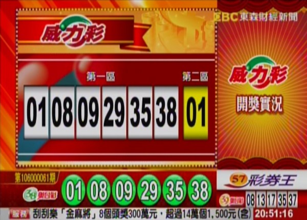 威力彩、38樂合彩開獎獎號。（圖擷取自東森財經新聞）
