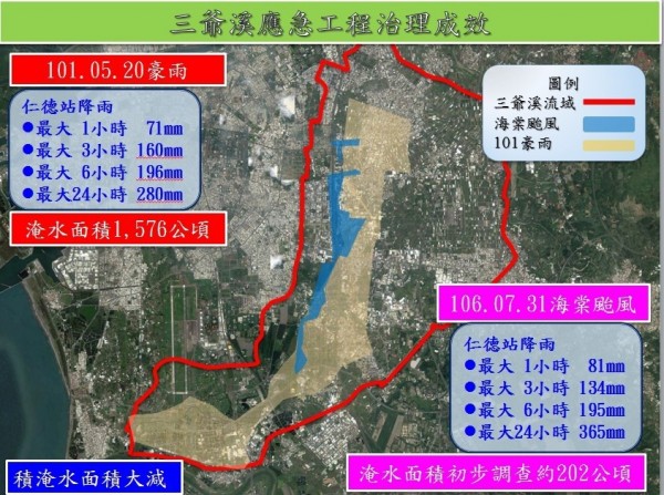 南市水利局整理101年0520豪雨 與106年海棠颱風，三爺溪流域淹水範圍有縮小的比較圖表，證明治水成效。（擷自臉書）