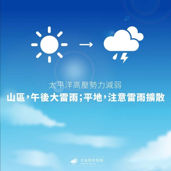 隨著太平洋高壓減弱，近期要特別注意午後雷雨！
（圖擷取自天氣即時預報）