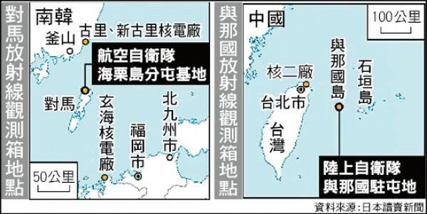 日本對馬及與那國島放射線觀測箱設置地點示意圖（資料來源:讀賣新聞）