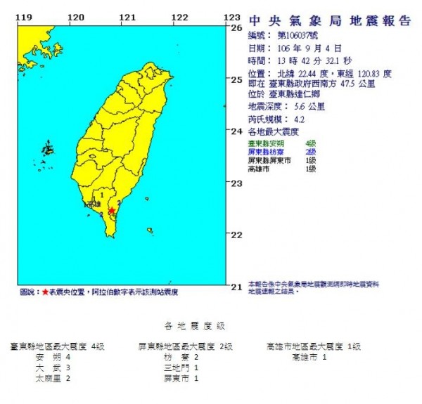 13：42台東發生規模4.2地震，台東最大震度4級。（圖擷取自中央氣象局）