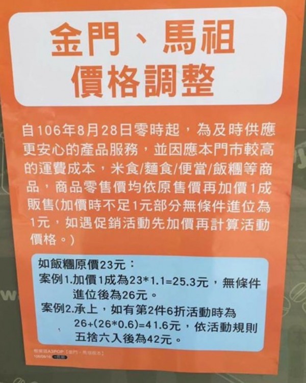 統一超商在金門和馬祖外島門市，因不堪物流虧損，自8月28日起便當、飯糰、米食和麵食等鮮食品項，原售價皆加價較台灣本島貴1成，部份金門人怒嗆抵制漲價商品。（圖由網友提供）