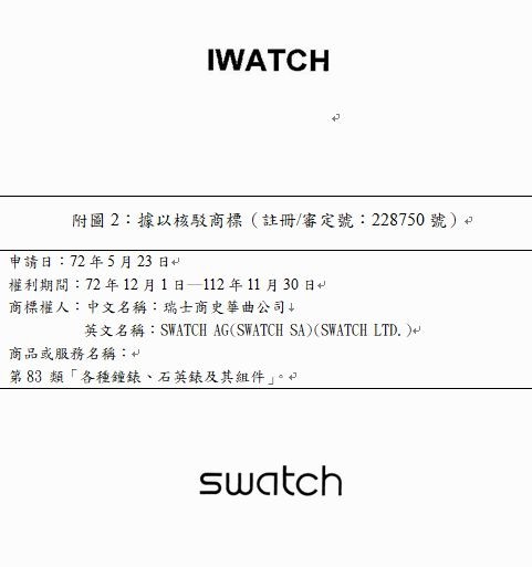 IWATCH商標與swatch商標。（記者王定傳翻攝）