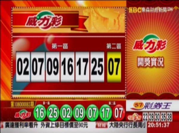 威力彩、38樂合彩開獎獎號。（圖擷取自東森財經新聞）