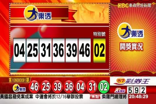 大樂透、49樂合彩開獎獎號。（圖擷取自東森財經新聞）