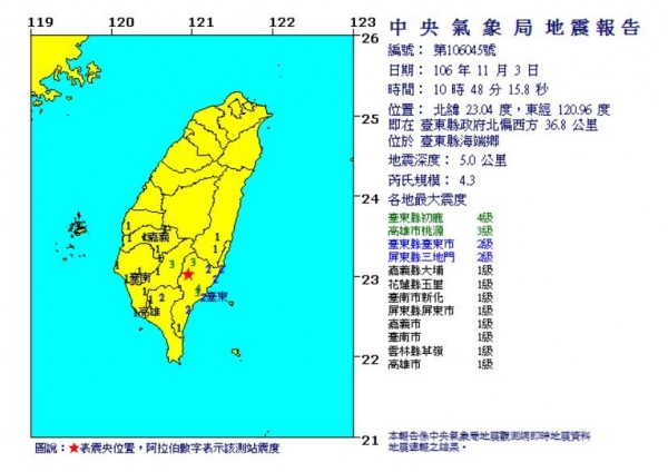 台東10 48發生規模4 3地震緊接餘震規模4 9 生活 自由時報電子報