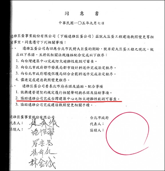 大巨蛋案解約玩假的 蔡壁如密會趙藤雄求給公安改善同意書 地方 自由時報電子報
