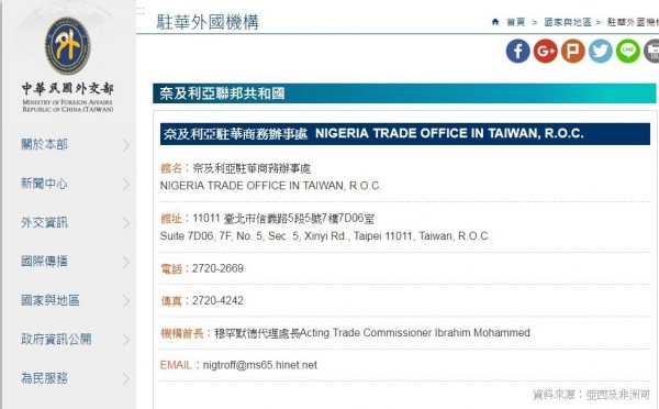 立委蔡適應今表示，幾個月過去了，外交部網站卻顯示奈國駐台機構仍在台北。（圖擷取自外交部網站）