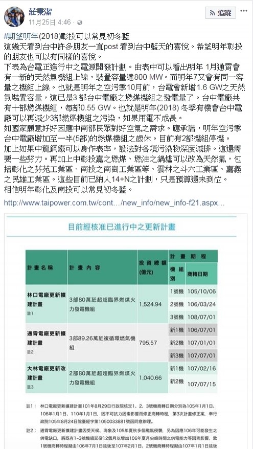 莊秉潔教授說，只要政府願意，相信明年中部地區可以常見初冬藍。（圖擷取自莊秉潔臉書）