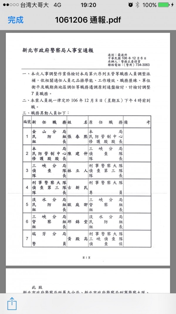 三峽警分局隊長被爆喝花酒7人遭調職 社會 自由時報電子報