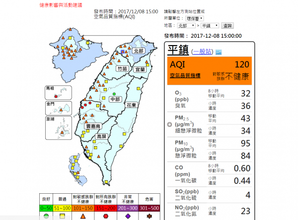 根據環保署「空氣品質監測網」下午3時公布的觀測資料顯示，北部多處觀測站到達「對敏感族群不健康」的橘色等級。（圖擷取自空氣品質監測網）