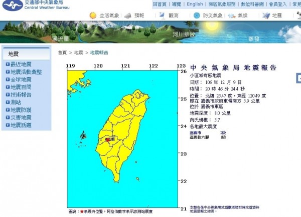 嘉義市晚間8點46分發生規模3.7地震，有網友明顯感受震動，但也有網友說沒感覺。（翻攝中央氣象局）