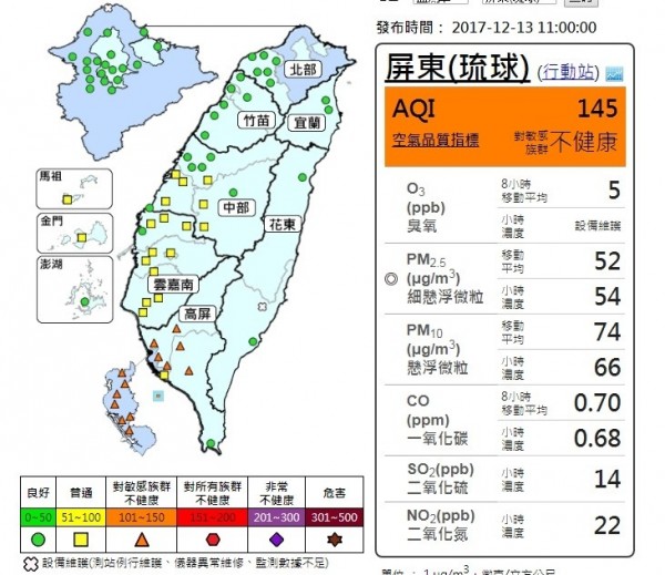 目前高屏地區AQI幾乎都達到警戒橘等級。（取自環保署空氣品質監測網）