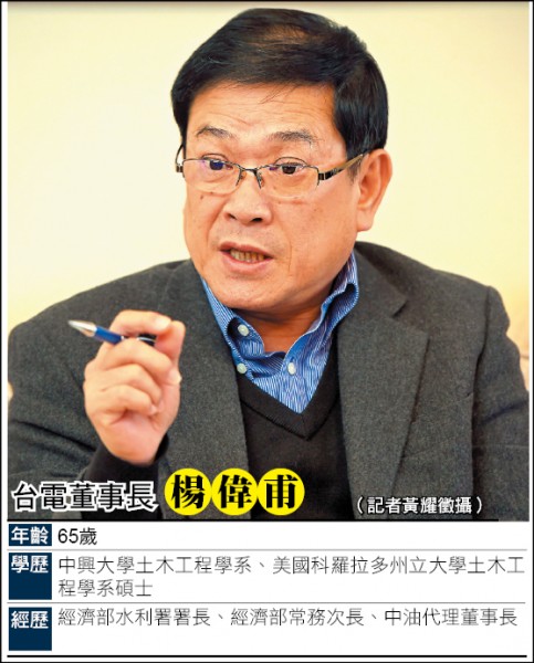 星期專訪 台電董事長楊偉甫 燃氣排放沒彈性明夏缺電無法cpr 焦點 自由時報電子報