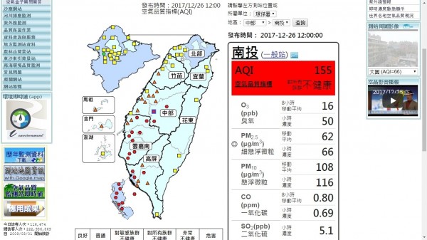 空氣品質拉警報，南投境內3個測站的空氣品質指標，全都出現紅色警示。（取自環保署網站）